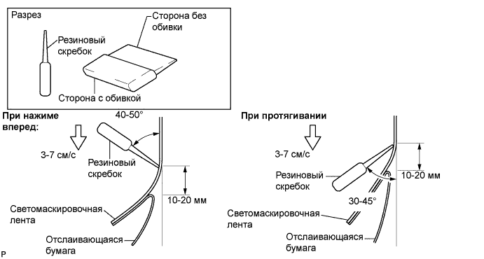 COROLLA, AURIS. ZZE150 ZRE151,152 NDE150.Наружное Оборудование Автомобиля.Передний Бампер (Для Моделей С Кузовом Типа 