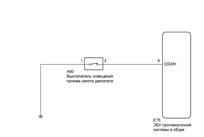 COROLLA, AURIS. ZZE150 ZRE151,152 NDE150.Устройства Противоугонной Системы.Противоугонная Система.Противоугонная Система  Цепь Выключателя Освещения Проема Капота Двигателя