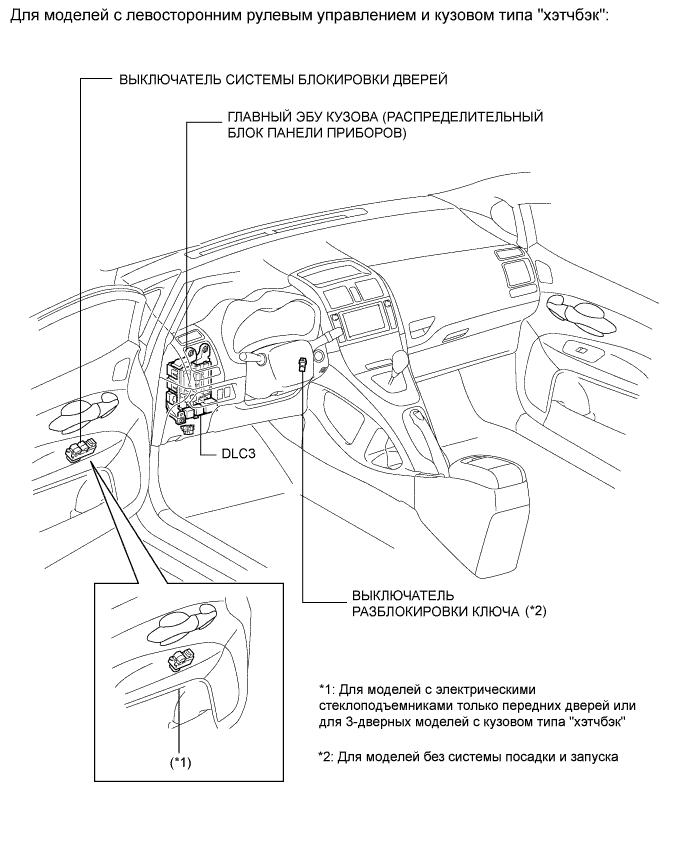 COROLLA, AURIS. ZZE150 ZRE151,152 NDE150.Дверной Замок.Система Управления Замками Дверей (Для Моделей С Кузовом Типа