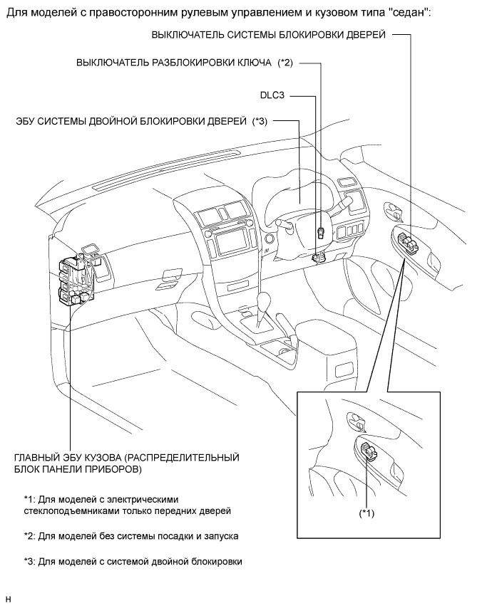 COROLLA, AURIS. ZZE150 ZRE151,152 NDE150.Дверной Замок.Система Управления Замками Дверей (Для Моделей С Кузовом Типа