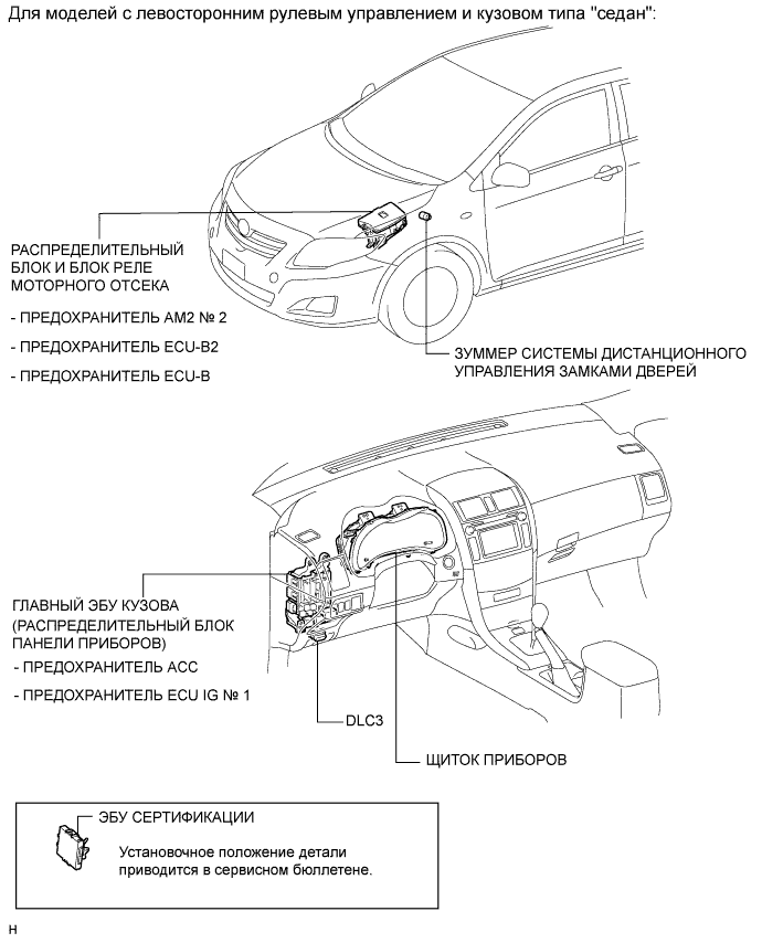 COROLLA, AURIS. ZZE150 ZRE151,152 NDE150.Дверной Замок.Система Управления Замками Дверей (Для Моделей С Кузовом Типа