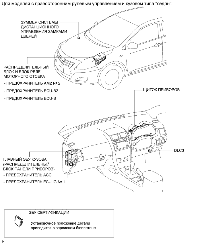 COROLLA, AURIS. ZZE150 ZRE151,152 NDE150.Дверной Замок.Система Управления Замками Дверей (Для Моделей С Кузовом Типа