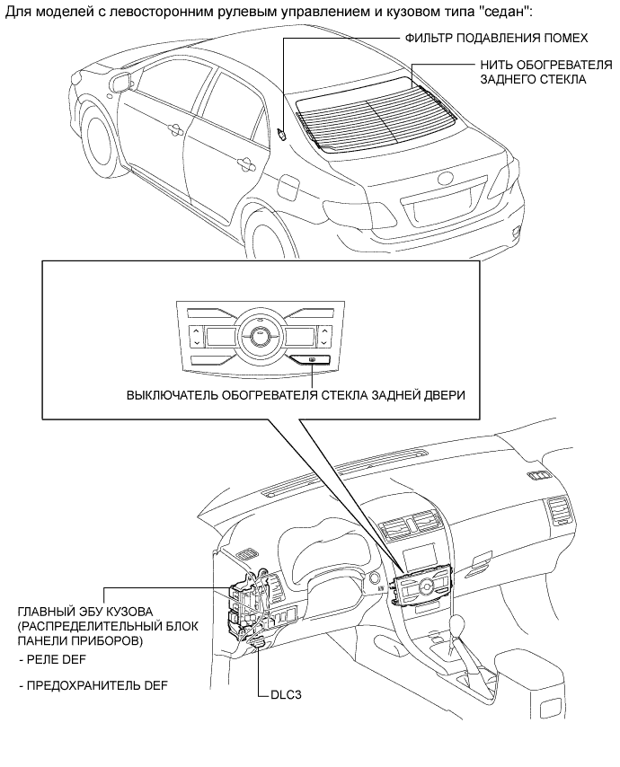 COROLLA, AURIS. ZZE150 ZRE151,152 NDE150.Ветровое Стекло Оконные Стекла.Система Управления Электрическими Стеклоподъемниками.Система Обогревателей Стекол (Для Моделей С Автоматическим Кондиционером) Расположение Деталей