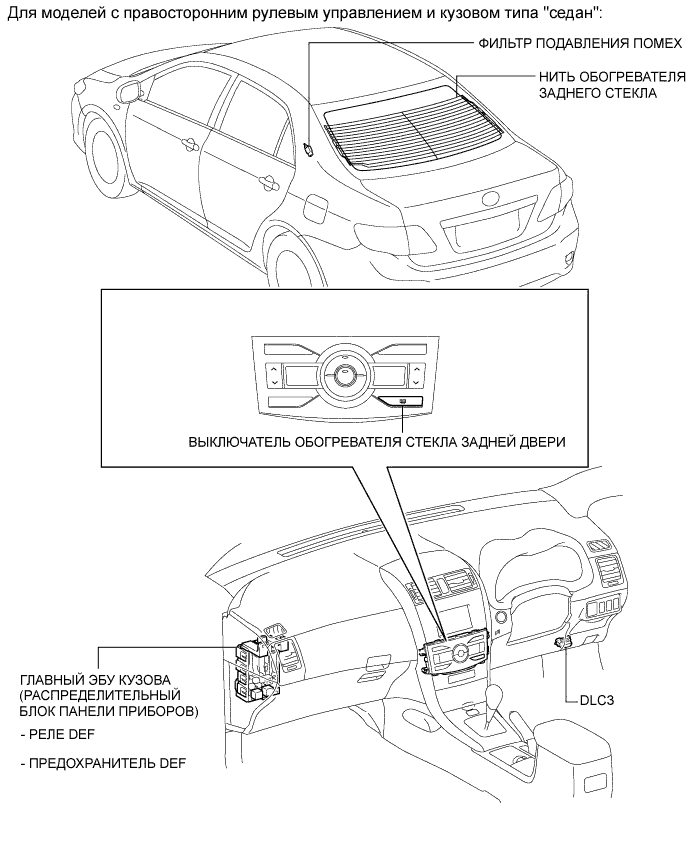 COROLLA, AURIS. ZZE150 ZRE151,152 NDE150.Ветровое Стекло Оконные Стекла.Система Управления Электрическими Стеклоподъемниками.Система Обогревателей Стекол (Для Моделей С Автоматическим Кондиционером) Расположение Деталей