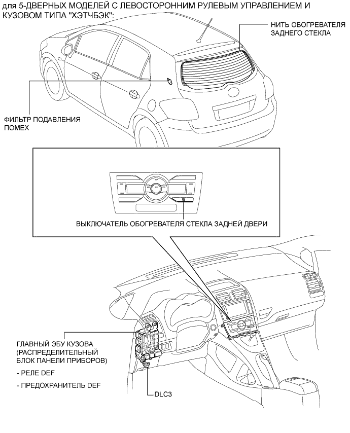 COROLLA, AURIS. ZZE150 ZRE151,152 NDE150.Ветровое Стекло Оконные Стекла.Система Управления Электрическими Стеклоподъемниками.Система Обогревателей Стекол (Для Моделей С Автоматическим Кондиционером) Расположение Деталей