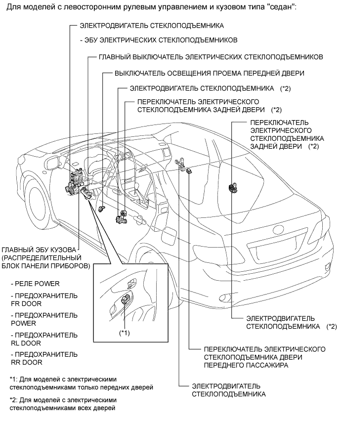 COROLLA, AURIS. ZZE150 ZRE151,152 NDE150.Ветровое Стекло Оконные Стекла.Система Управления Электрическими Стеклоподъемниками.Система Управления Электрическими Стеклоподъемниками Расположение Деталей