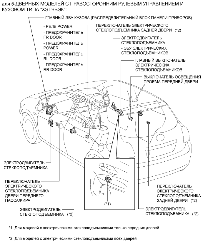 COROLLA, AURIS. ZZE150 ZRE151,152 NDE150.Ветровое Стекло Оконные Стекла.Система Управления Электрическими Стеклоподъемниками.Система Управления Электрическими Стеклоподъемниками Расположение Деталей