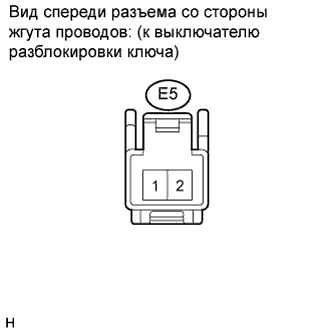 COROLLA, AURIS. ZZE150 ZRE151,152 NDE150.Иммобилайзер Двигателя.Иммобилайзер Двигателя (Для Моделей С Системой Посадки И Запуска).
Dtc
  B2780  Неисправность Выключателя Разблокировки Ключа/ Нажимного Переключателя