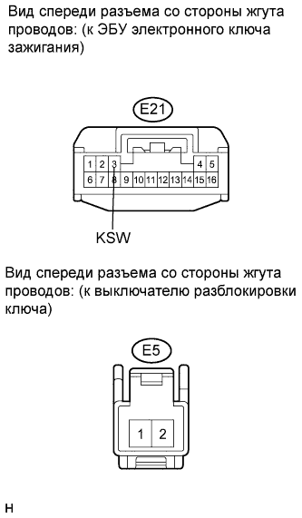 COROLLA, AURIS. ZZE150 ZRE151,152 NDE150.Иммобилайзер Двигателя.Иммобилайзер Двигателя (Для Моделей С Системой Посадки И Запуска).
Dtc
  B2780  Неисправность Выключателя Разблокировки Ключа/ Нажимного Переключателя