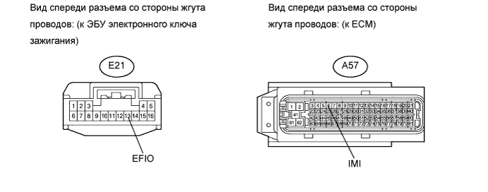 COROLLA, AURIS. ZZE150 ZRE151,152 NDE150.Иммобилайзер Двигателя.Иммобилайзер Двигателя (Для Моделей С Системой Посадки И Запуска).
Dtc
  B279A  Постоянная Выдача Сигналов Высокого Уровня В Линии Связи Противоугонной Системы