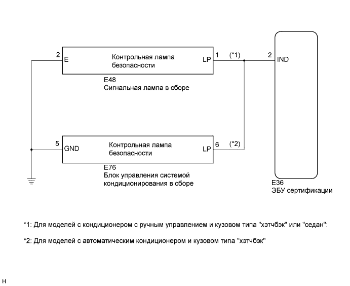 COROLLA, AURIS. ZZE150 ZRE151,152 NDE150.Иммобилайзер Двигателя.Иммобилайзер Двигателя (Для Моделей С Системой Посадки И Запуска).Иммобилайзер Двигателя (Для Моделей С Системой Посадки И Запуска)  Цепь Контрольной Лампы Безопасности