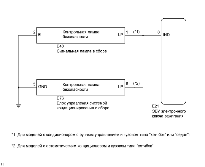 COROLLA, AURIS. ZZE150 ZRE151,152 NDE150.Иммобилайзер Двигателя.Иммобилайзер Двигателя (Для Моделей С Системой Посадки И Запуска).Иммобилайзер Двигателя (Для Моделей Без Системы Посадки И Запуска)  Цепь Контрольной Лампы Безопасности