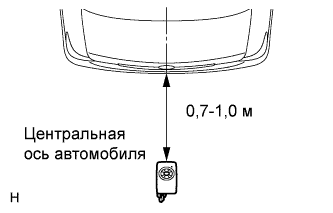COROLLA, AURIS. ZZE150 ZRE151,152 NDE150.Дверной Замок.Система Управления Замками Дверей (Для Моделей С Кузовом Типа 