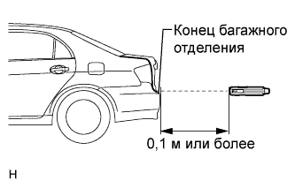 COROLLA, AURIS. ZZE150 ZRE151,152 NDE150.Дверной Замок.Система Управления Замками Дверей (Для Моделей С Кузовом Типа 