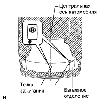 COROLLA, AURIS. ZZE150 ZRE151,152 NDE150.Дверной Замок.Система Управления Замками Дверей (Для Моделей С Кузовом Типа 
