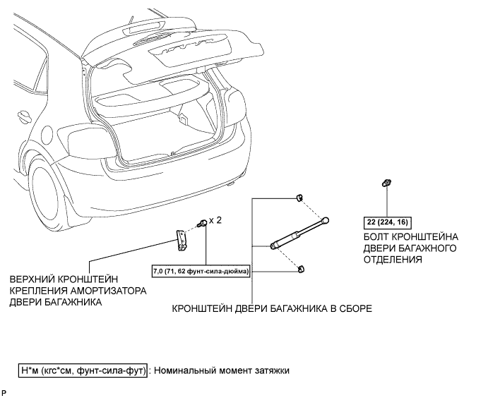COROLLA, AURIS. ZZE150 ZRE151,152 NDE150.Капот Двигателя Двери.Электрическая Система Управления Дверью Багажного Отделения С Помощью Наружной Ручки (Для Моделей С Кузовом Типа 