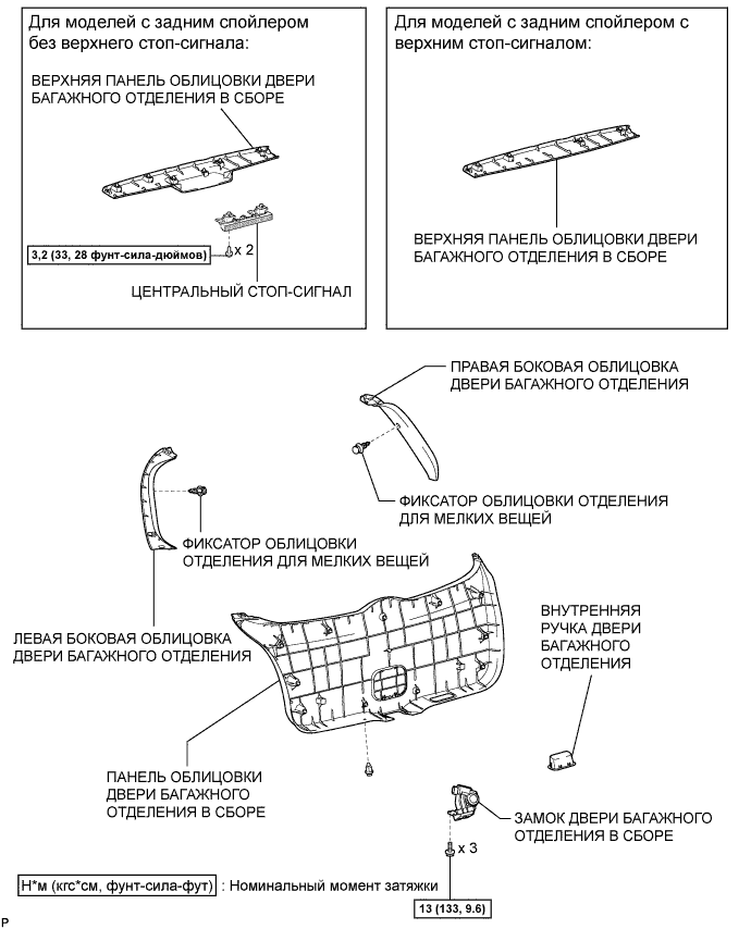 COROLLA, AURIS. ZZE150 ZRE151,152 NDE150.Дверной Замок.Система Управления Замками Дверей (Для Моделей С Кузовом Типа