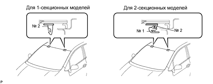 COROLLA, AURIS. ZZE150 ZRE151,152 NDE150.Ветровое Стекло Оконные Стекла.Система Управления Электрическими Стеклоподъемниками.Ветровое Стекло (Для 5-Дверных Моделей С Кузовом Типа Хэтчбэк)  Снятие
