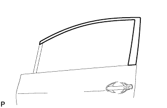 COROLLA, AURIS. ZZE150 ZRE151,152 NDE150