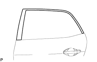 COROLLA, AURIS. ZZE150 ZRE151,152 NDE150
