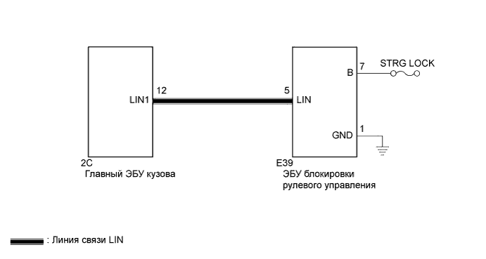 COROLLA, AURIS. ZZE150 ZRE151,152 NDE150.Мультиплексная Система Передачи Данных.Система Передачи Данных Lin.
Dtc
  B2786  Нет Отклика От Эбу Блокировки Рулевого Управления