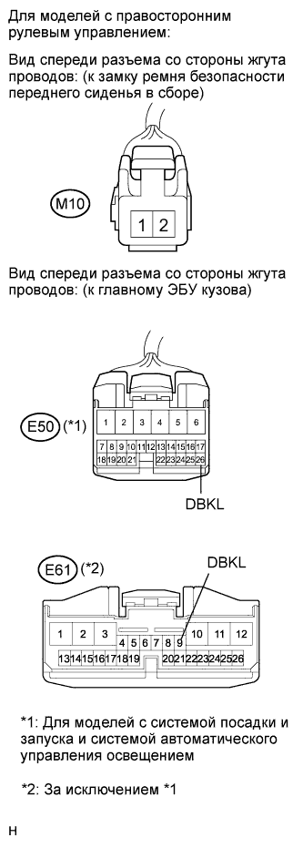 COROLLA, AURIS. ZZE150 ZRE151,152 NDE150.Ремни Безопасности.Контрольная Лампа Ремня Безопасности Переднего Пассажира (Для Моделей С Кузовом Типа 