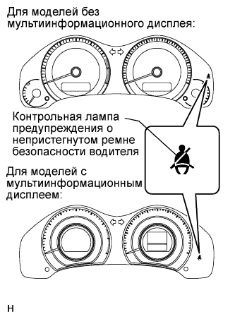 COROLLA, AURIS. ZZE150 ZRE151,152 NDE150.Ремни Безопасности.Контрольная Лампа Ремня Безопасности Переднего Пассажира (Для Моделей С Кузовом Типа 