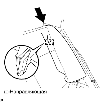 COROLLA, AURIS. ZZE150 ZRE151,152 NDE150.Дополнительная Система (Пассивной) Безопасности.Система Подушек Безопасности.Задний Датчик Системы Srs  Установка