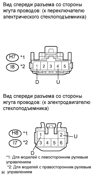 COROLLA, AURIS. ZZE150 ZRE151,152 NDE150.Ветровое Стекло Оконные Стекла.Система Управления Электрическими Стеклоподъемниками.Система Управления Электрическими Стеклоподъемниками  Цепь Электродвигателя Стеклоподъемника Двери Переднего Пассажира