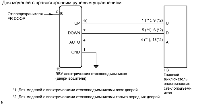 COROLLA, AURIS. ZZE150 ZRE151,152 NDE150.Ветровое Стекло Оконные Стекла.Система Управления Электрическими Стеклоподъемниками.Система Управления Электрическими Стеклоподъемниками  Цепь Электродвигателя Стеклоподъемника Двери Водителя