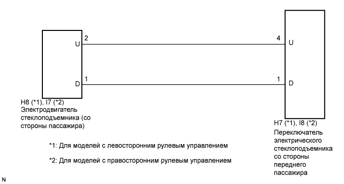 COROLLA, AURIS. ZZE150 ZRE151,152 NDE150.Ветровое Стекло Оконные Стекла.Система Управления Электрическими Стеклоподъемниками.Система Управления Электрическими Стеклоподъемниками  Цепь Электродвигателя Стеклоподъемника Двери Переднего Пассажира