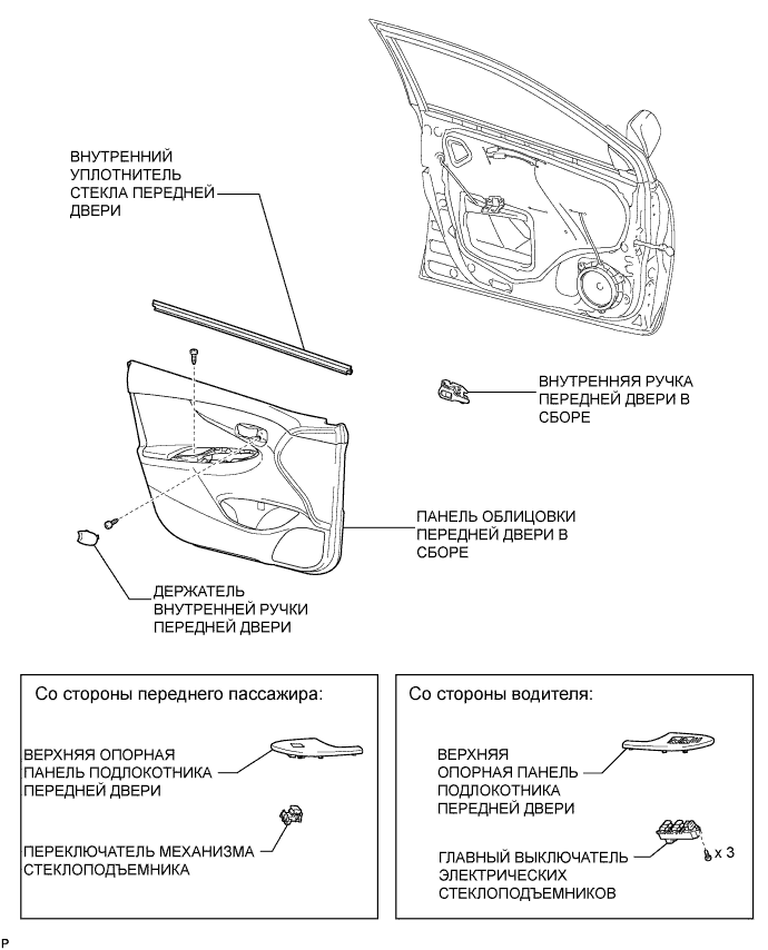 COROLLA, AURIS. ZZE150 ZRE151,152 NDE150.Капот Двигателя Двери.Электрическая Система Управления Дверью Багажного Отделения С Помощью Наружной Ручки (Для Моделей С Кузовом Типа