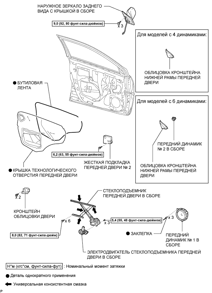 COROLLA, AURIS. ZZE150 ZRE151,152 NDE150.Капот Двигателя Двери.Электрическая Система Управления Дверью Багажного Отделения С Помощью Наружной Ручки (Для Моделей С Кузовом Типа