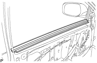 COROLLA, AURIS. ZZE150 ZRE151,152 NDE150