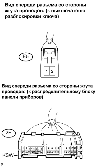 COROLLA, AURIS. ZZE150 ZRE151,152 NDE150.Дверной Замок.Система Управления Замками Дверей (Для Моделей С Кузовом Типа 