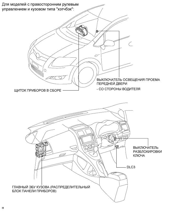 COROLLA, AURIS. ZZE150 ZRE151,152 NDE150.Дверной Замок.Система Управления Замками Дверей (Для Моделей С Кузовом Типа