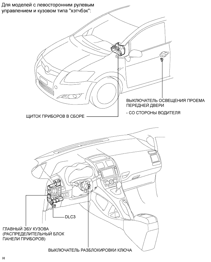COROLLA, AURIS. ZZE150 ZRE151,152 NDE150.Дверной Замок.Система Управления Замками Дверей (Для Моделей С Кузовом Типа