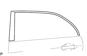 COROLLA, AURIS. ZZE150 ZRE151,152 NDE150