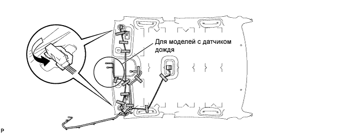 COROLLA, AURIS. ZZE150 ZRE151,152 NDE150.Внутреннее Оборудование Автомобиля.Обивка Крыши (Для Моделей С Кузовом Типа 