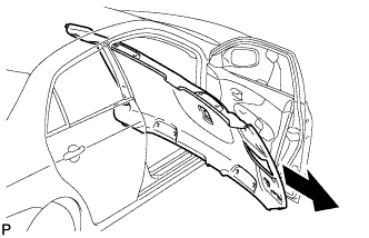 COROLLA, AURIS. ZZE150 ZRE151,152 NDE150