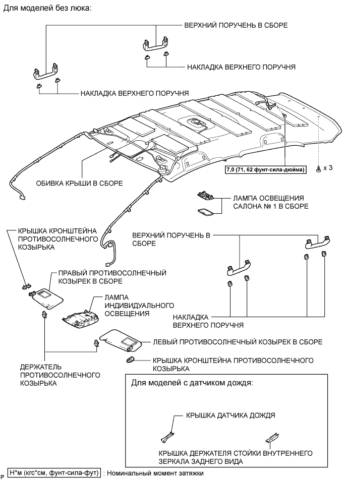 COROLLA, AURIS. ZZE150 ZRE151,152 NDE150.Дополнительная Система (Пассивной) Безопасности.Система Подушек Безопасности.Подушка Безопасности Занавесочного Типа В Сборе (Для 5-Дверной Модели С Кузовом Типа Хэтчбэк) Узлы И Детали