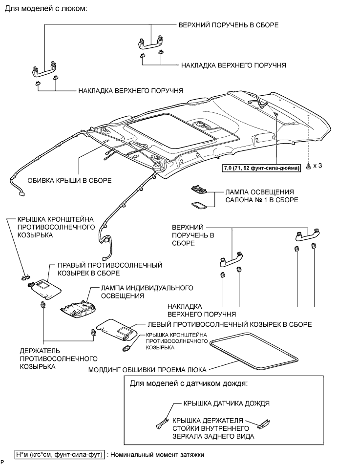COROLLA, AURIS. ZZE150 ZRE151,152 NDE150.Дополнительная Система (Пассивной) Безопасности.Система Подушек Безопасности.Подушка Безопасности Занавесочного Типа В Сборе (Для 5-Дверной Модели С Кузовом Типа Хэтчбэк) Узлы И Детали