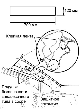 COROLLA, AURIS. ZZE150 ZRE151,152 NDE150.Дополнительная Система (Пассивной) Безопасности.Система Подушек Безопасности.Подушка Безопасности Занавесочного Типа В Сборе (Для 3-Дверной Модели С Кузовом Типа Хэтчбэк)  Снятие