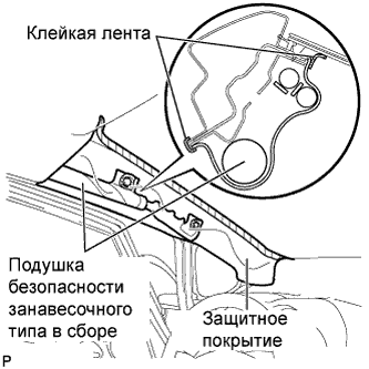 COROLLA, AURIS. ZZE150 ZRE151,152 NDE150.Кондиционирование Воздуха.Система Кондиционирования (Для Автоматического Кондиционера).Передний Датчик Температуры Испарителя (Для Моделей С Кузовом Типа Хэтчбэк)  Установка