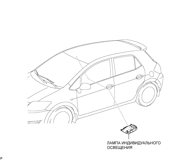 COROLLA, AURIS. ZZE150 ZRE151,152 NDE150.Люк.Система Люка.Переключатель Люка В Сборе  Узлы И Детали