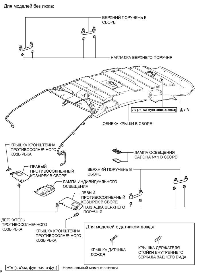 COROLLA, AURIS. ZZE150 ZRE151,152 NDE150.Дополнительная Система (Пассивной) Безопасности.Система Подушек Безопасности.Подушка Безопасности Занавесочного Типа В Сборе (Для 3-Дверной Модели С Кузовом Типа Хэтчбэк) Узлы И Детали