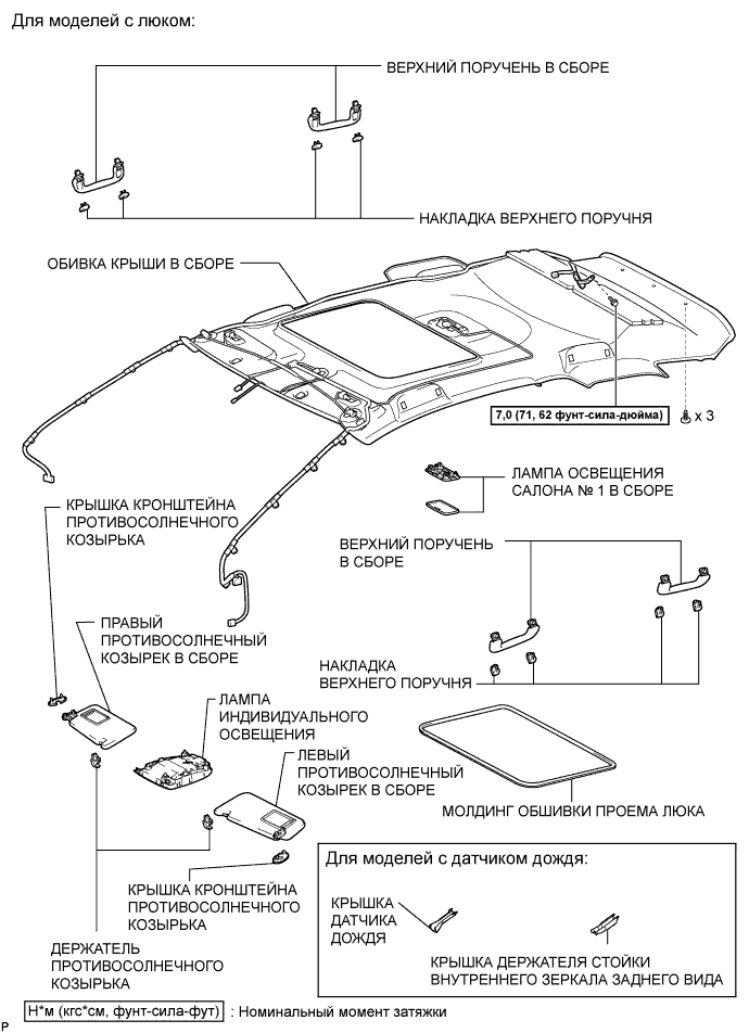 COROLLA, AURIS. ZZE150 ZRE151,152 NDE150.Дополнительная Система (Пассивной) Безопасности.Система Подушек Безопасности.Подушка Безопасности Занавесочного Типа В Сборе (Для 3-Дверной Модели С Кузовом Типа Хэтчбэк) Узлы И Детали