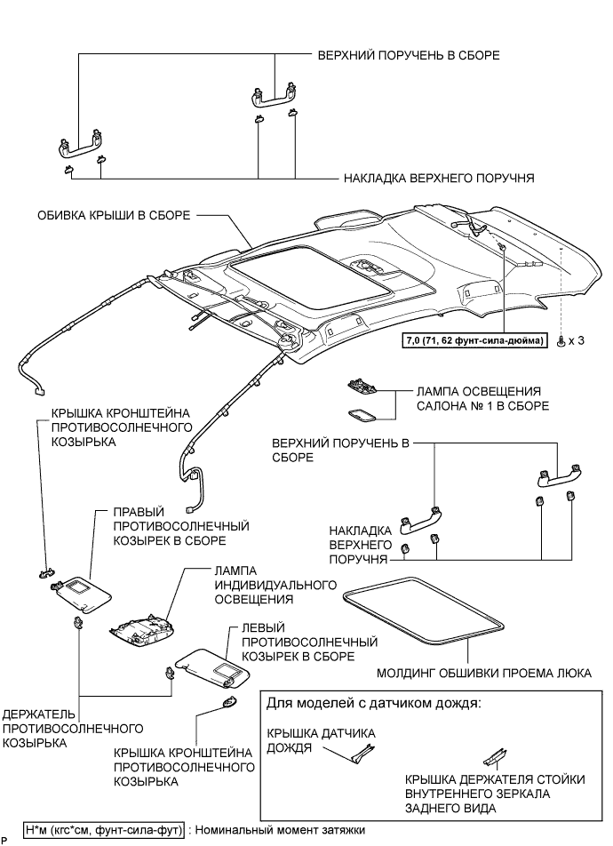 COROLLA, AURIS. ZZE150 ZRE151,152 NDE150.Люк.Система Люка.Кожух Люка (Для 3-Дверных Моделей С Кузовом Типа Хэтчбэк) Узлы И Детали