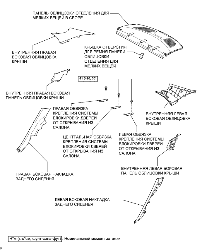 COROLLA, AURIS. ZZE150 ZRE151,152 NDE150.Ремни Безопасности.Контрольная Лампа Ремня Безопасности Переднего Пассажира (Для Моделей С Кузовом Типа