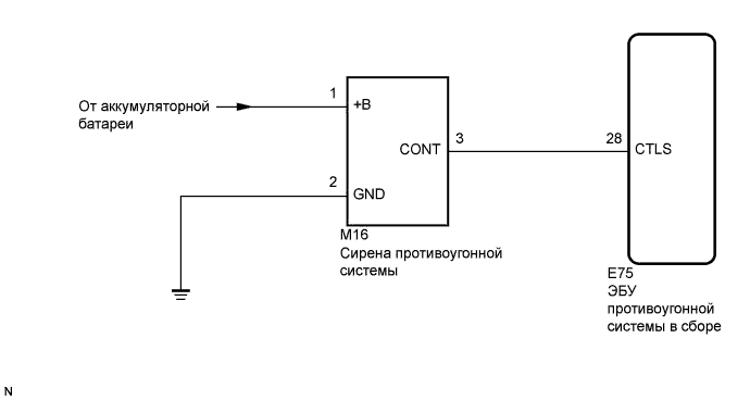 COROLLA, AURIS. ZZE150 ZRE151,152 NDE150.Устройства Противоугонной Системы.Противоугонная Система.Противоугонная Система  Цепь Сирены Противоугонной Системы